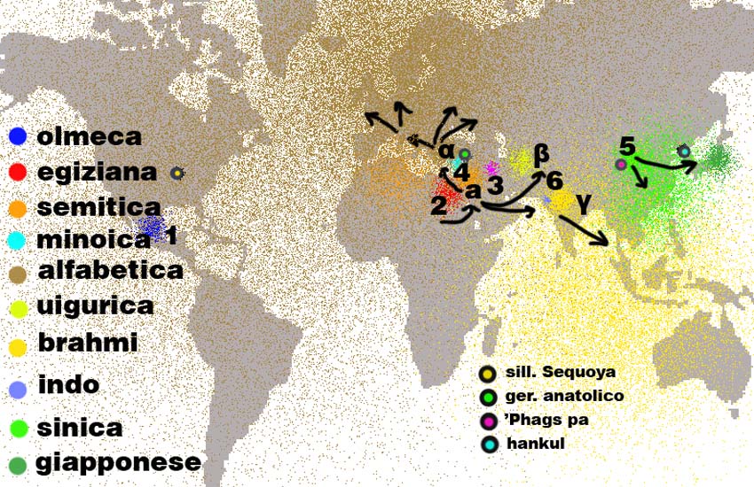 nascita e diffusione delle scritture: mappa geografica