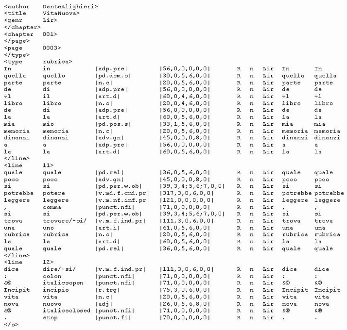 The incipit of Vita Nuova in CQP format