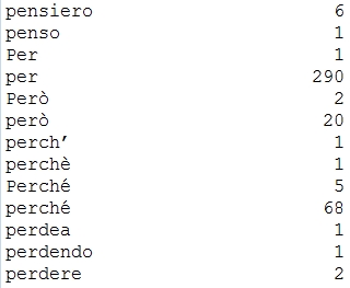 A WordLister output sample